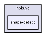 hokuyo/shape-detect/