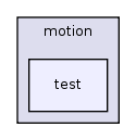 motion/test/
