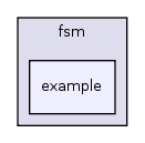 fsm/example/
