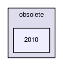 robofsm/obsolete/2010/