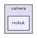 camera/rozkuk/