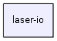 laser-io/
