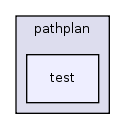 pathplan/test/