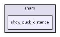 misclibs/sharp/show_puck_distance/