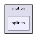 motion/splines/