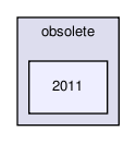 robofsm/obsolete/2011/