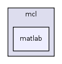 mcl/matlab/