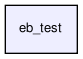 eb_test/