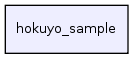 hokuyo_sample/