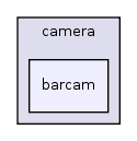 camera/barcam/
