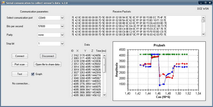 Cafta Fault Tree Software