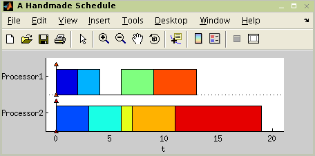 Schedule inserting example