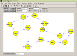 Graphedit with Czech Republic used for hammilton circuit search.