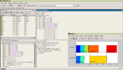 Matlab: chair manufacturing scheduling problem.