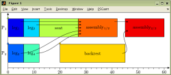 Gantt chart rendered by PSgantt service. <em>If you would like use PSgantt, contact us.</em>